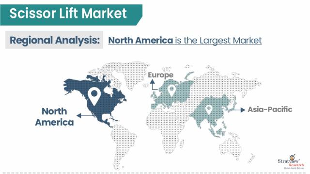 Scissor-Lift-Market-Regional-Insights